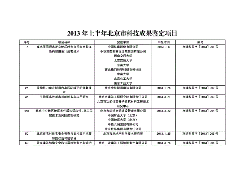 正版免费资料大全管家婆 ，团聚精选答案落实_手机端5.449